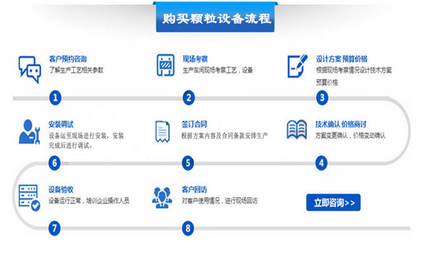 如何购买91免费视频网站设备？