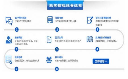 如何购买91免费视频网站设备？